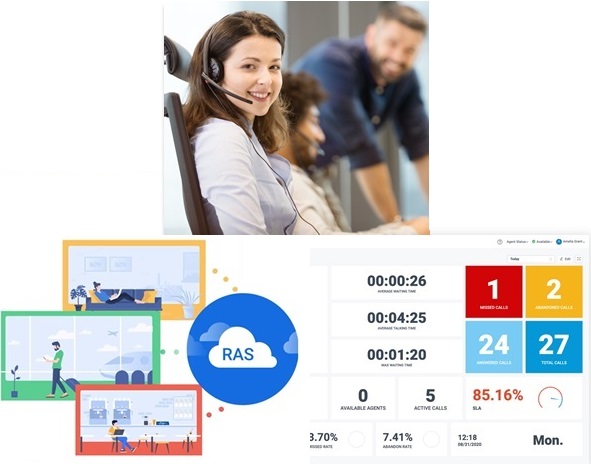 Лицензии АТС